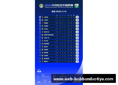 bob半岛体育官方网站大巴黎客场战胜蒙彼利埃，继续领跑积分榜